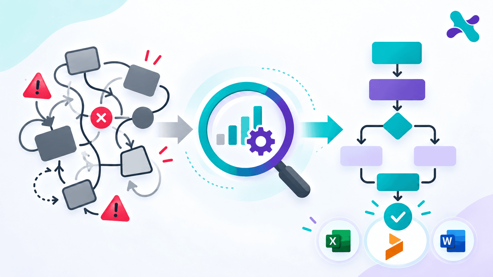 Gestion de Procesos desde cero